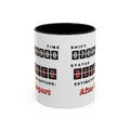Shift Status Delayed Funny Nurse Mug